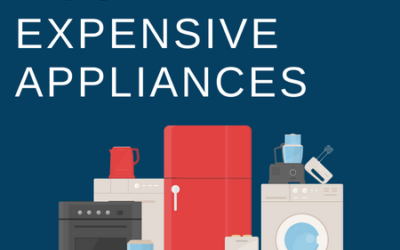 Most Expensive Running Appliances Ranked